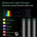 120W LED Grow Light | 2.4μmol/J Full Spectrum | App Control & Dimmable 4-Bar Lamp for 2x2ft Indoor Plants Full Cycle Growth - immagine 2