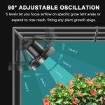 Smart 6 Inch Grow Tent Clip Fan with Durable EC Motor, Adjustable Speed & Oscillation, IP44 Weatherproof Quiet Hydroponics Cooling Fan - immagine 4