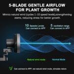 Smart 6 Inch Grow Tent Clip Fan with Durable EC Motor, Adjustable Speed & Oscillation, IP44 Weatherproof Quiet Hydroponics Cooling Fan - immagine 5